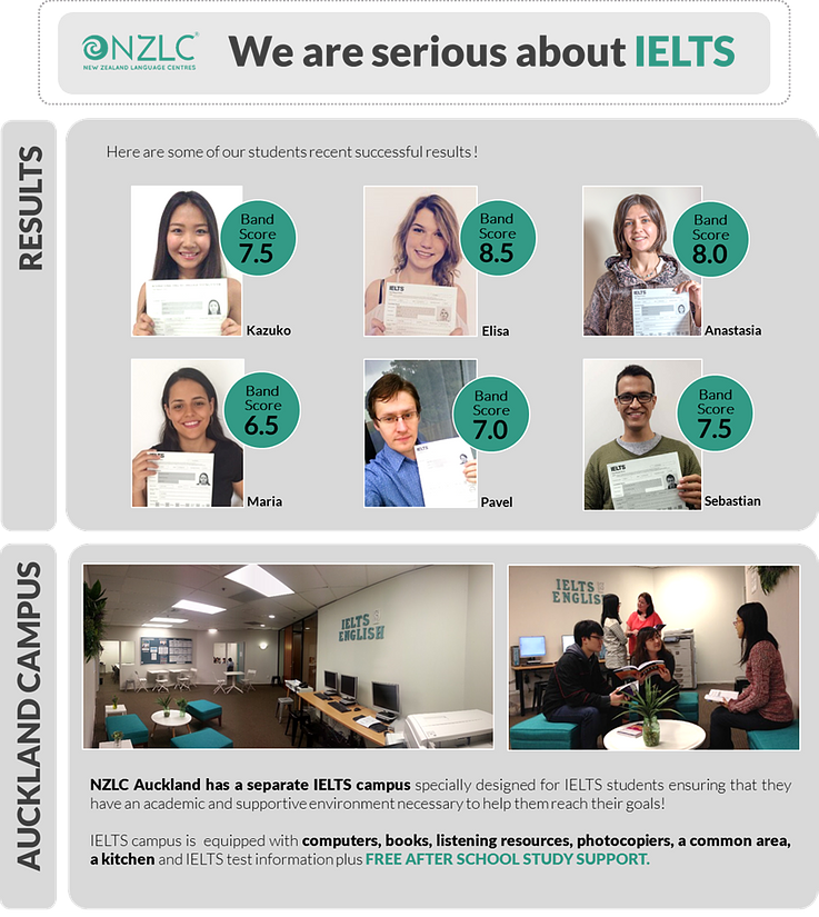 NZLC is serious about IELTS!!