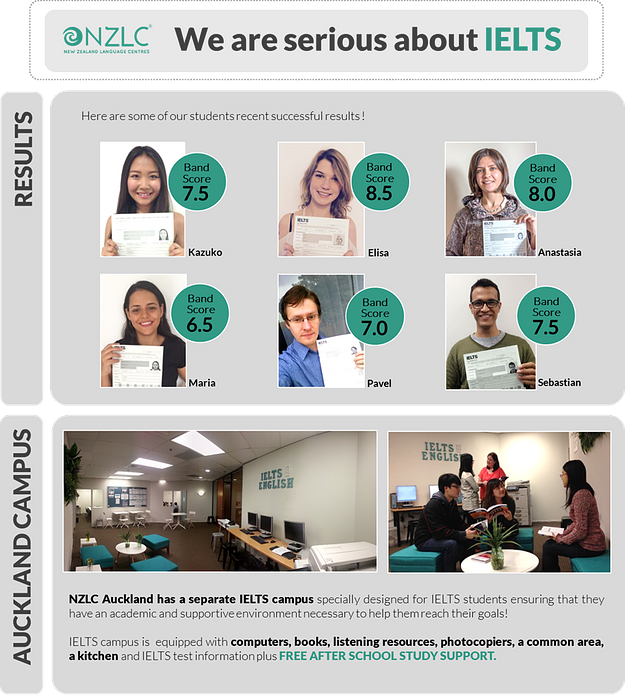 NZLC is serious about IELTS!!